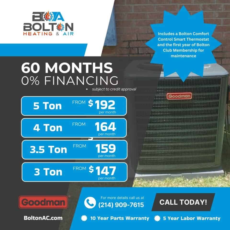Goodman air‑conditioner upgrade promotion from Bolton Heating & Air, serving Forney.